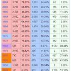 New sub: r/electionshuffler : r/YAPms .